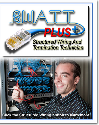 Structured Wiring and Termination Technician